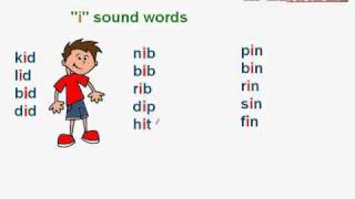 quotiquot sound words  i sound wale  Letter i words  I sound ke word  3 letter quotiquot sound words [upl. by Julia]