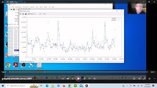 GNUPlot Plotting Smooth Curves vid 01csplines mcsplines acsplines bezier kdensity cnormal [upl. by Oram]