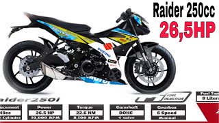 Raider 250i 2022 NEW MODEL 265HP  Hot Suzuki Raider 250cc malapit na sa Pilipinas  Sáu Vlogs [upl. by Dowell81]