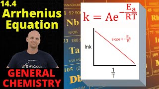 144 Collision Theory and the Arrhenius Equation  General Chemistry [upl. by Ilyah]