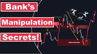 Inducement Zones Avoiding Institutional Traps in Forex Trading  Smart Money Concept amp Price Action [upl. by Mobley112]