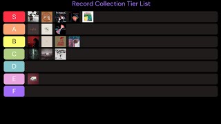 Record Collection Tier List [upl. by Ramed]