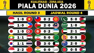 Hasil Kualifikasi Piala Dunia 2026 Zona Asia Round 3 amp Jadwal Kualifikasi Piala Dunia Round 4 [upl. by Napier687]