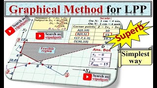 Graphical method in Linear Programming Problem2MinimizationGTU paper solutionSolve lppOR [upl. by Scriven229]