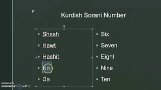 Learning Kurdish Sorani numbers 110 Kurdish numbers zhmaray Kurd jmaray Kurdy [upl. by Eleanor326]