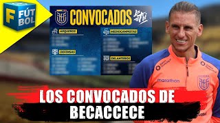 LISTA DE CONVOCADOS DE LA TRI ESTOS SERÍAN LOS POSIBLES GUERREROS DE BECCACECE  F DE FÚTBOL [upl. by Adhern]