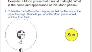 Moon Rise Time Example [upl. by Anwaf]