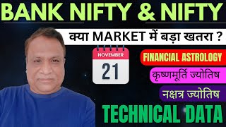 Nifty Bank Nifty Prediction by Financial Astrology technical news for date 21 Nov 2024 [upl. by Inol]