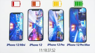 iPhone 12 Battery Drain Test Comparison vs 12 Mini 12 Pro amp 12 Pro Max [upl. by Nosittam]