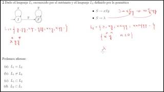 Autómatas Finitos Ejercicio 2 Junio 2012 [upl. by Acisseg999]