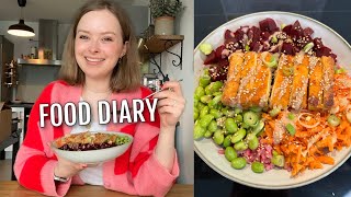 What I eat vegan  realistisches Food Diary [upl. by Yecnahc]