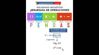 Jerarquía de las operaciones  Polinomios Aritméticos  Ejemplo 02 [upl. by Tenaj]