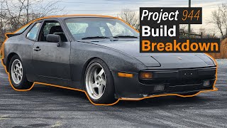 Unleashing Raw Power Inside the Epic 944 Drift Car Transformation by THM Motorsports [upl. by Adnat]