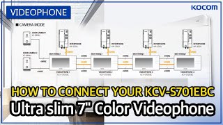 HOW TO CONNECT YOUR 7quot VIDEOPHONEKCVS701EBCCAMERA MODE [upl. by Westfahl]