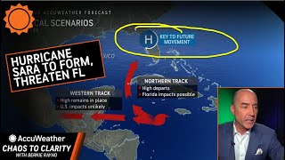 Chaos to Clarity Hurricane Sara to Form Threaten Florida [upl. by Jonell763]