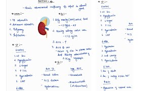 ADDISONS DISEASE NOTES ADRENAL GLAND  ONE PAGE NOTES  ENDOCRINE  MEDICINE  4TH PROFF  MBBS [upl. by Holzman]