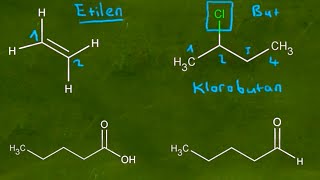 Organik Bileşiklerin Adlandırılması  1 Temel Noktalar [upl. by Enirual790]
