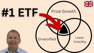 The best ETF for long term investing  top performers compared [upl. by Geerts]