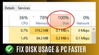 How To Fix 100 Disk Usage in Windows 1011 [upl. by Korey]