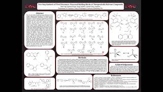 Two Step Synthesis of Novel Boronates Structural Building Blocks of Therapeutically Relevant Compou [upl. by Ainiger864]