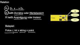 1312 Das relationale Modell Relationen Domänen Relationenschema Schlüssel [upl. by Aloeda180]