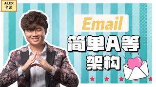 英语作文｜小学不会写Email怎么办❓❗️教你轻松掌握Email的架构！ [upl. by Kisor]