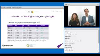 Webinar Prinsjesdag [upl. by Ahsekat]