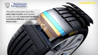 Goodyear Eagle F1 Asymmetric 3 Lightweight technologies [upl. by Jayne]