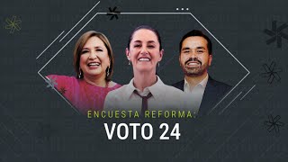 ¿Qué dice la encuesta de REFORMA  Voto24 [upl. by Tranquada]