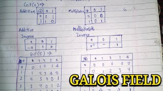 Galois Field GF2 GF3 GF5 in information Theory and coding lec22  ITC [upl. by Yalhsa803]