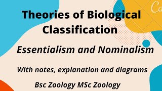 Theories of Biological Classification in Taxonomy Part 1 [upl. by Ahsaei126]