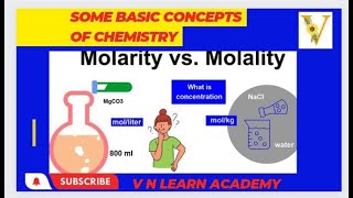 somebasicconceptsofchemistry molarity molality  class 11  PART 1 [upl. by Barcroft]