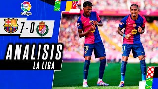 BARCELONA vs VALLADOLID 70  LA LIGA 2024  ANALISIS DEL PARTIDO [upl. by Tombaugh420]