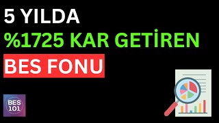 KOÇ İŞTİRAK ENDEKSİ FONU ALI  Bireysel Emeklilik Fon Tercihleri [upl. by Ahsilam48]