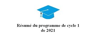 4 Programme du Cycle 1 école maternelle de 2021 [upl. by Elocal]