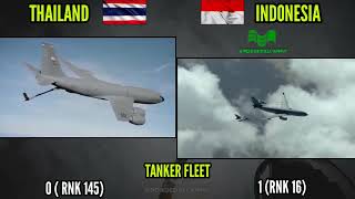 INDONESIA VS THAILAND MILITARY POWER COMPARISON 2024  GLOBAL MILITARY RANKING  Armed Forces [upl. by Arawaj]