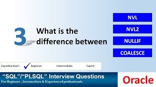 Oracle interview question difference between null functions  NVL vs NVL2 vs NULLIF vs COALESCE [upl. by Bartholomew]