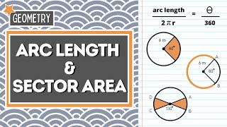 HOW TO FIND ARC LENGTH AND SECTOR AREA OF CIRCLES  GEOMETRY [upl. by Booth]