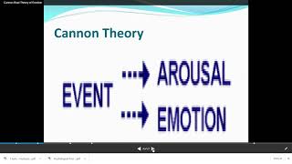 Cannon Bard Theory of emotion [upl. by Justis]