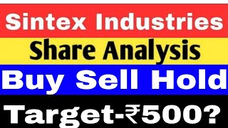 Sintex Industries Latest NewsSintex Industries Latest News Today Sintex plastic industries ₹500 [upl. by Epps]