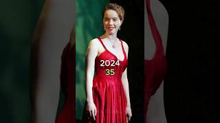 The Chronicle of Narnia 2005 cast  Then and Now  The Celebrities  Hollywood  a list celebrities [upl. by Avek]