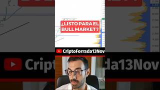 ¿Llegará el Bull Market Análisis de Bitcoin shorts [upl. by Orrin]