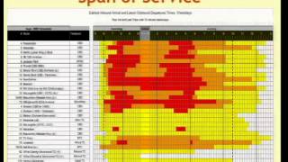 Transit SchedulingRouting Data Applications [upl. by Elephus]