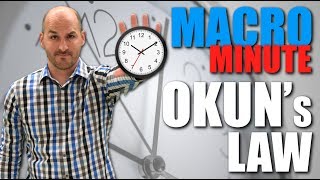 Macro Minute  Okuns Law [upl. by Ayadahs]