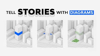 Creating Sequence Diagrams in Architecture  COMPETITION [upl. by Tonie545]