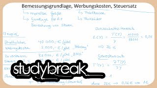 Bemessungsgrundlage Werbungskosten Steuersatz  Finanzwissenschaft [upl. by Eelesor]