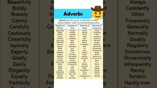 Adverbs Class 5grammar adverbs improveyourenglish [upl. by Dav]