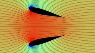 Ground effect on an airfoil [upl. by Kristoffer]