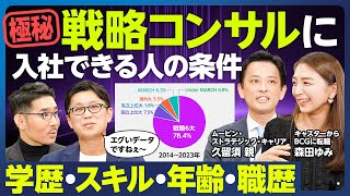 【業界分析：戦略コンサル6社】入社できる人の条件／学歴は「戦略6大」ならOK／インテレクチュアルスキルで足切り／採用面接で見られているポイント／マッキンゼーとBCGの知性／アップオアアウトは本当か？ [upl. by Twila87]