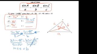 Law of Sines [upl. by Ailatan]